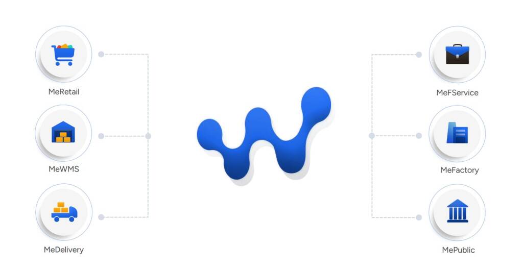 Shadowalk MEFERI MDM