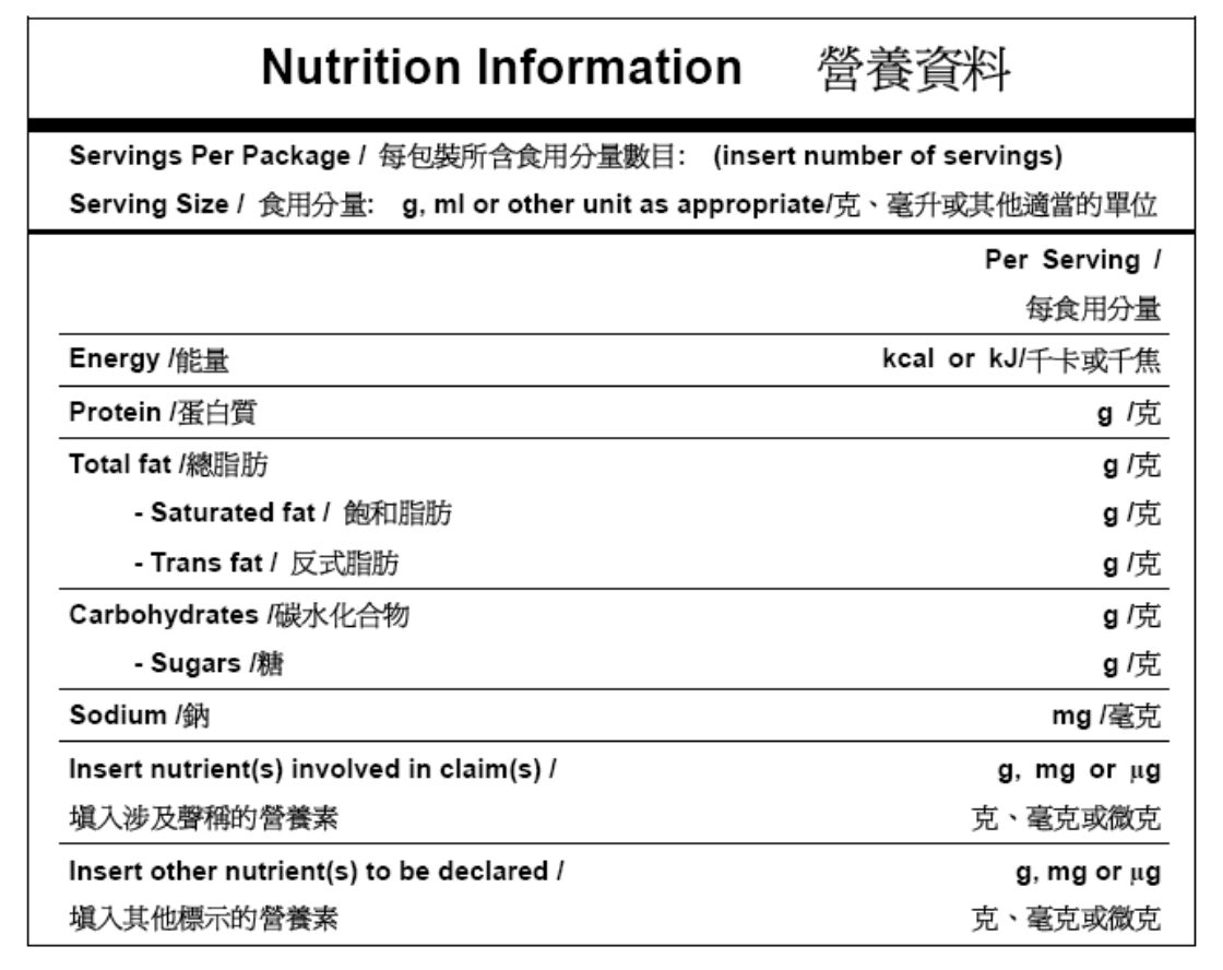 CFS 技術指引中的營養資料表格式示例